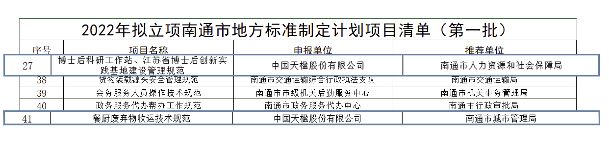 傳金娛樂城