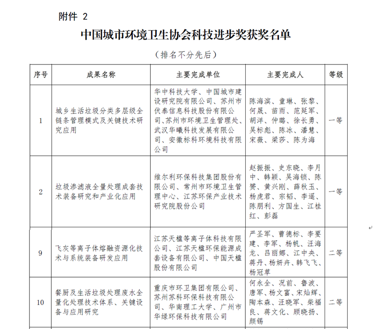 傳金娛樂城