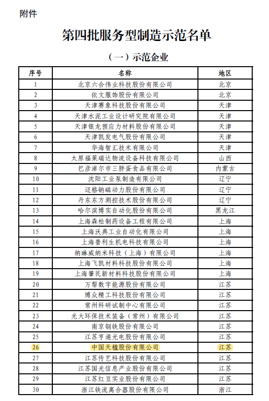 傳金娛樂城