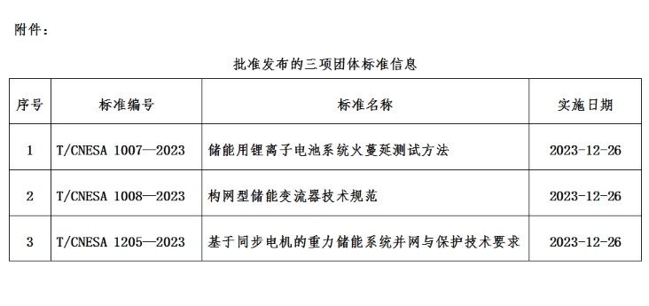 傳金娛樂城