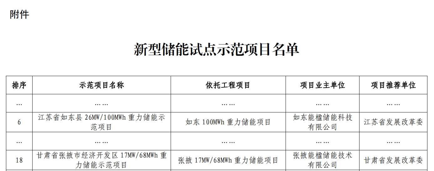 傳金娛樂城