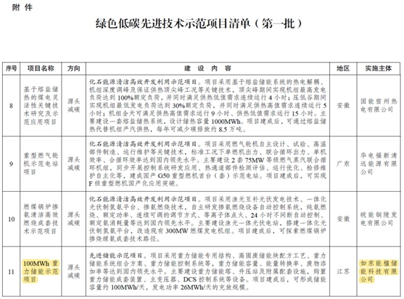 傳金娛樂城